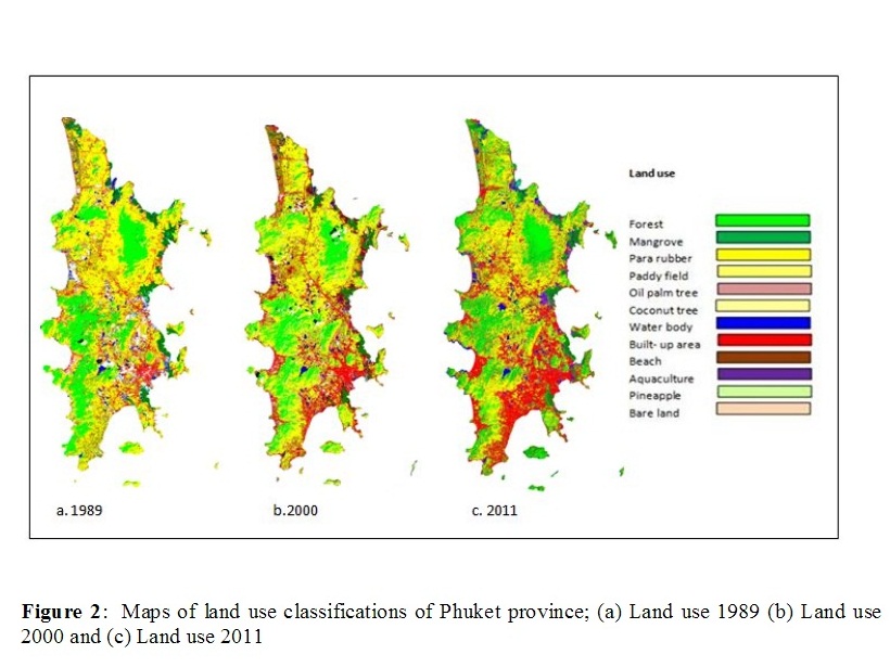 2013_Historical land use and land cover changes, 1989-2011, in Phuket, Thailand