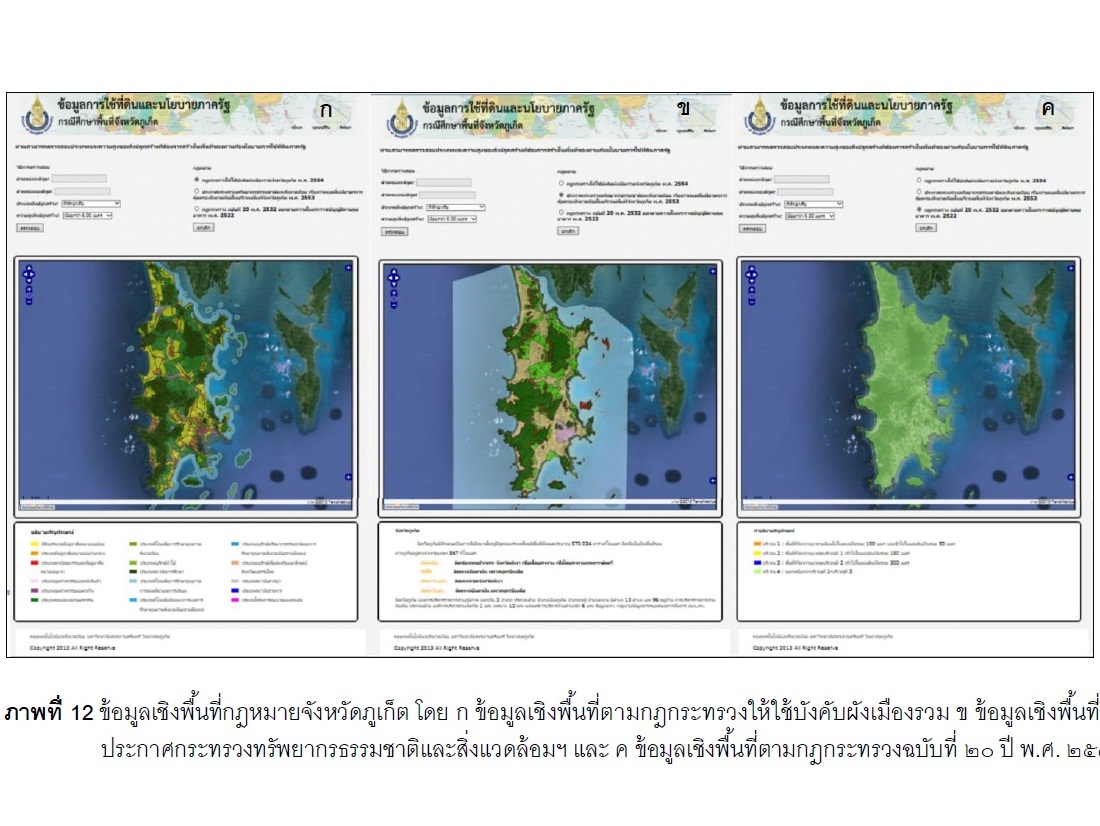 2016_การพัฒนาโปรแกรมประยุกต์บนเว็บสำหรับตรวจสอบการใช้ประโยชน์ที่ดินตามกฎหมายภาครัฐ